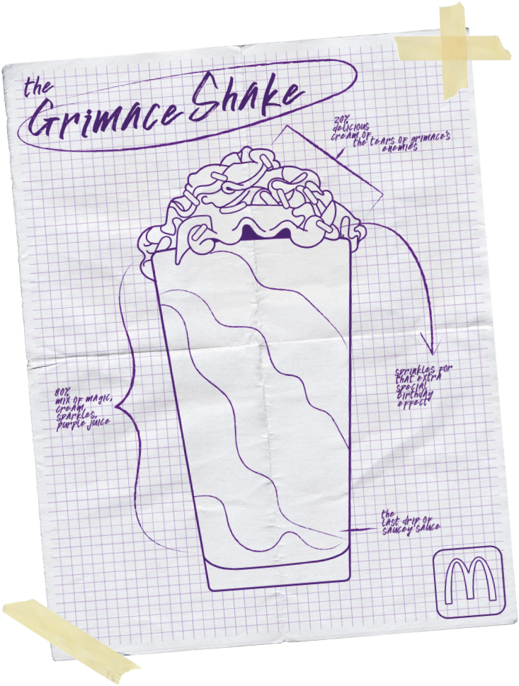 GrimaceShake