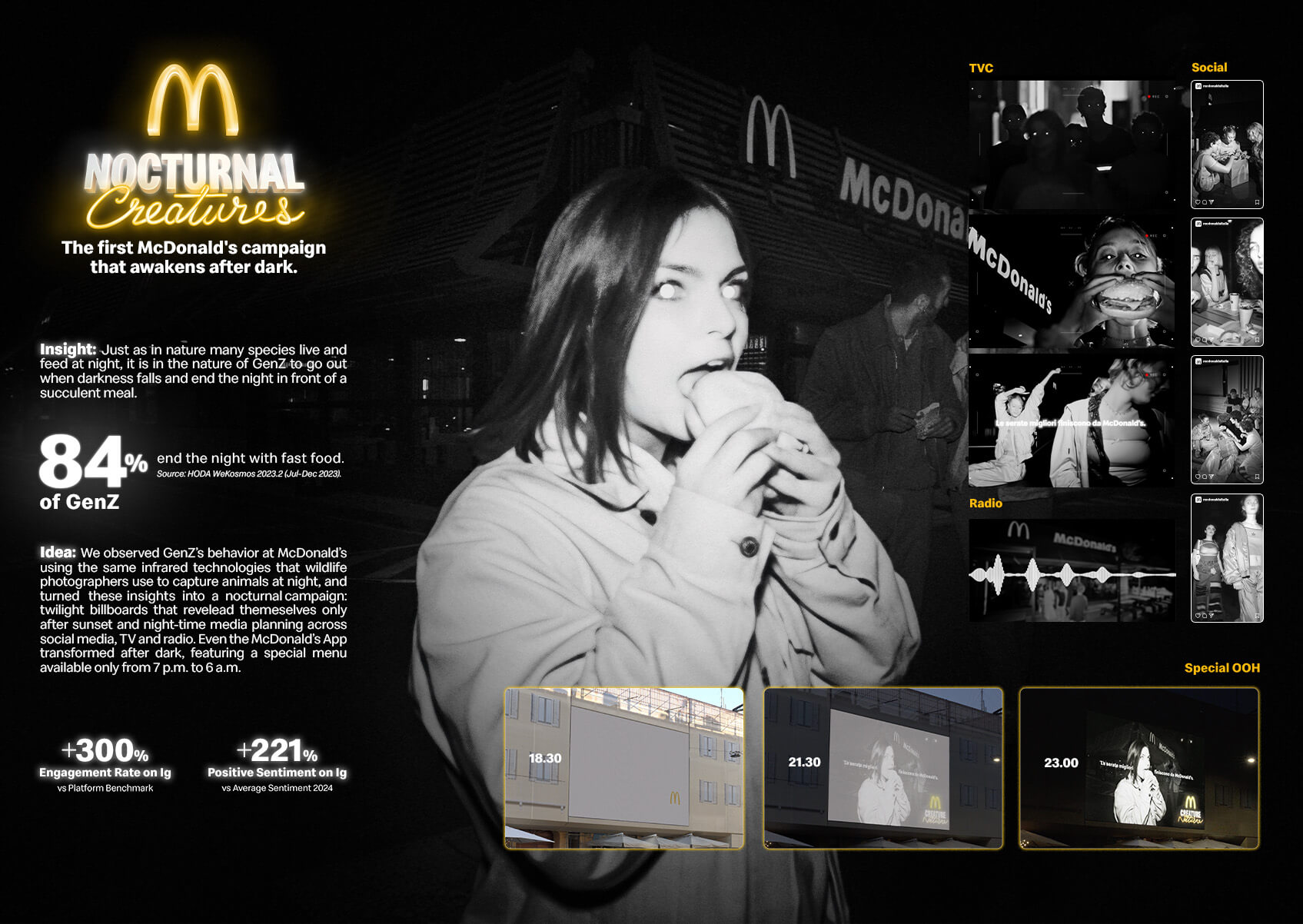 Board Creature Notturne