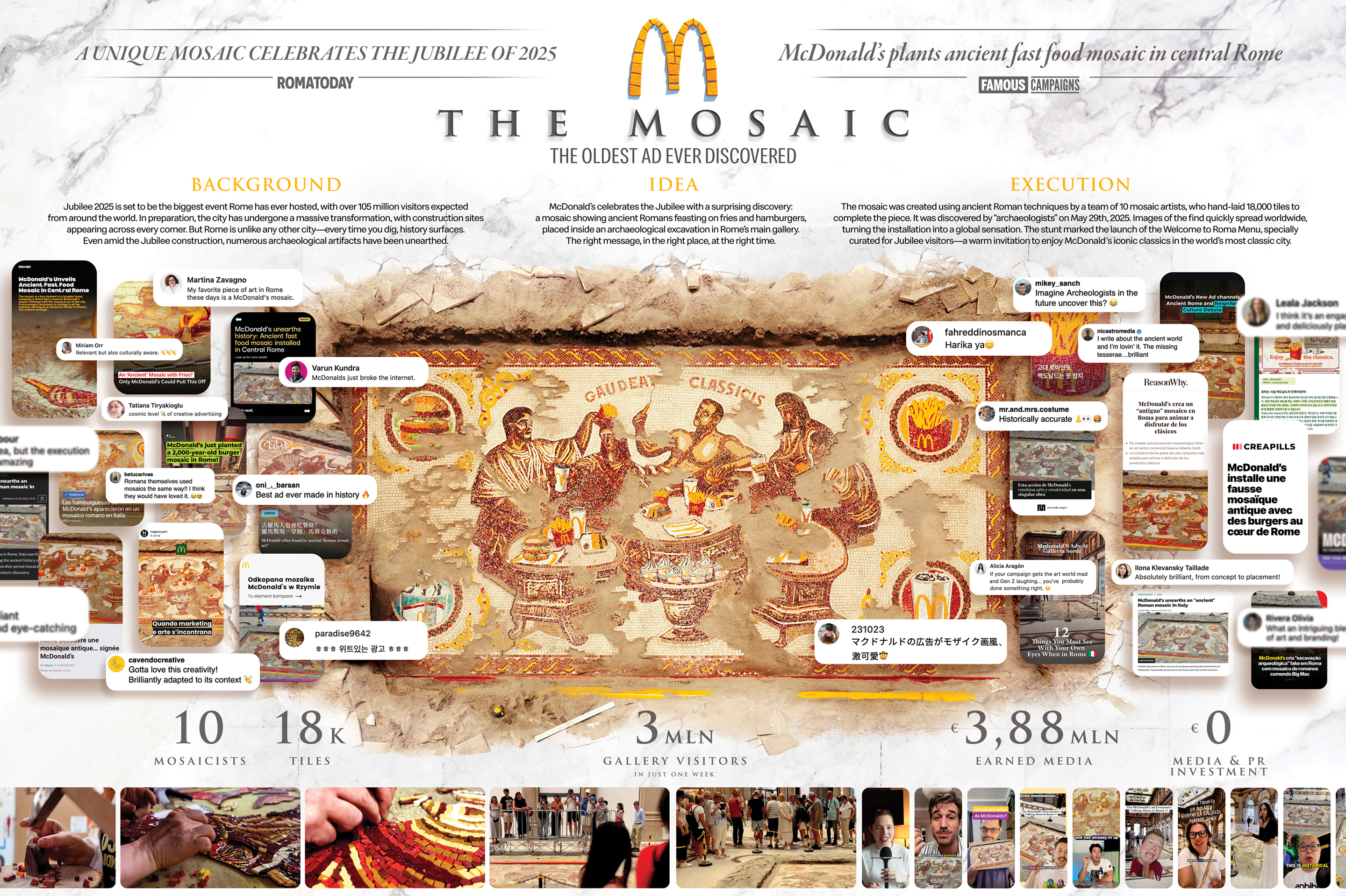 Mosaico social 3