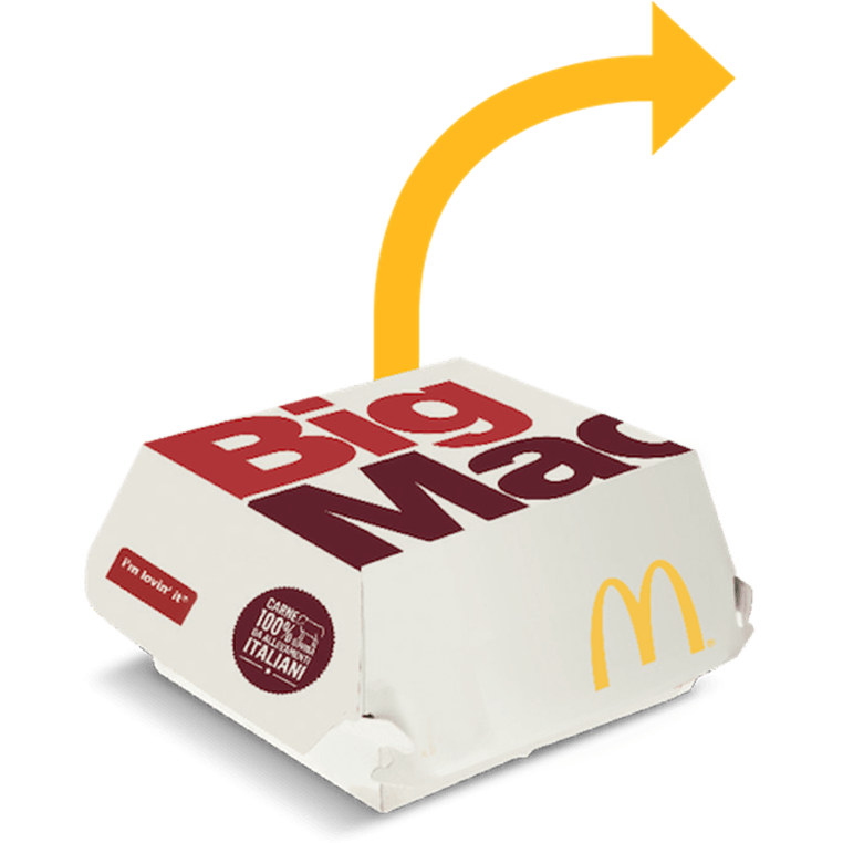 Packaging e riciclo