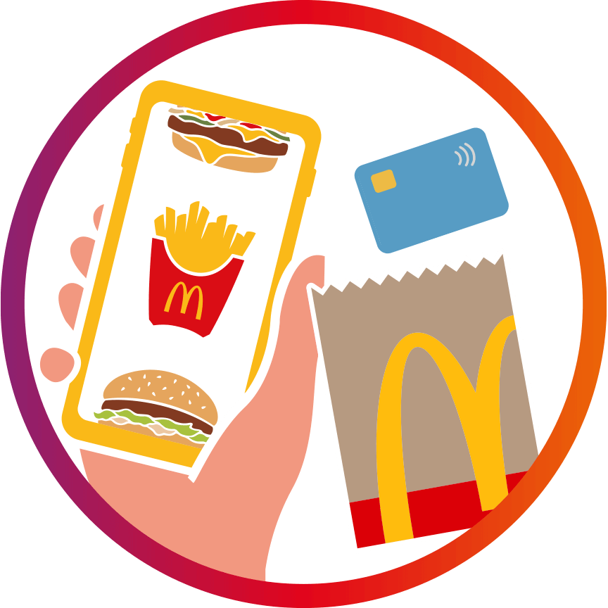 MyOrder